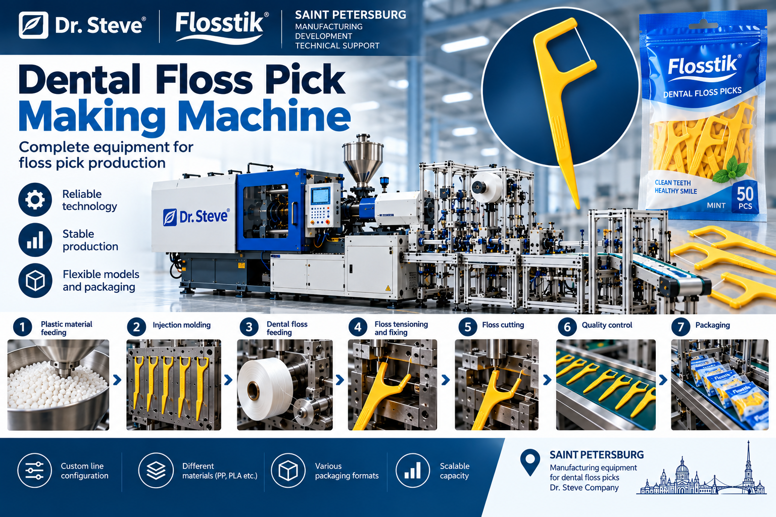 Dental Floss Pick Making Machine – Equipment for Floss Pick Production